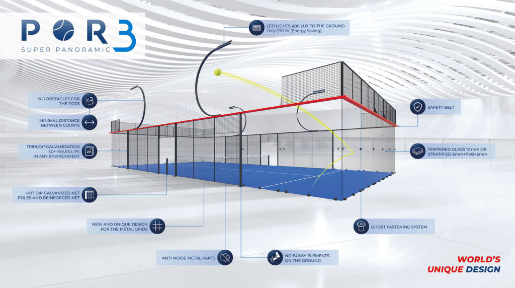infografia padel
