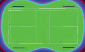 ledppadel